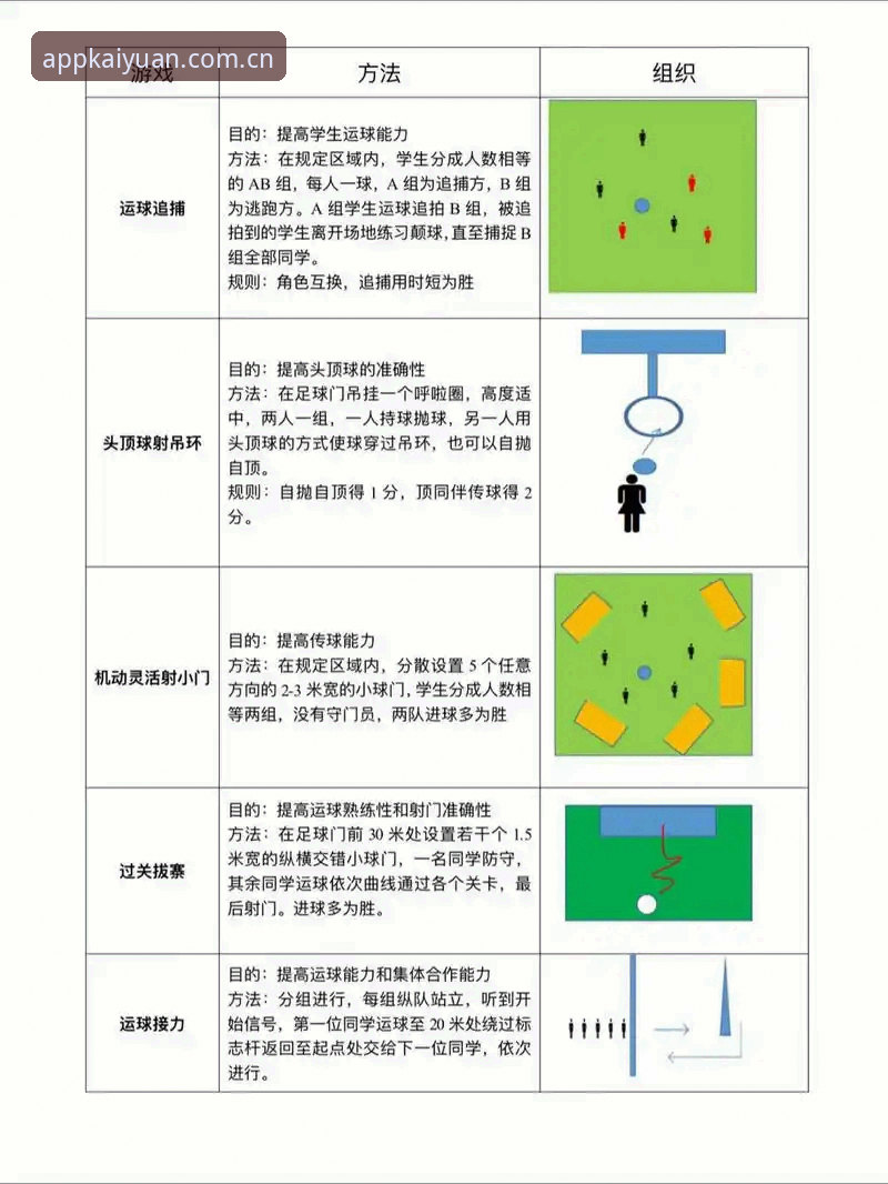 开元体育赛事数据功能使用教程：从入门到精通的操作指南