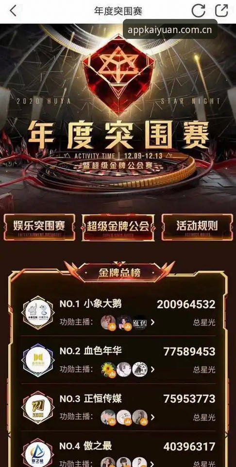 开元体育电竞直播全面评测：专业数据解析与实战体验报告
